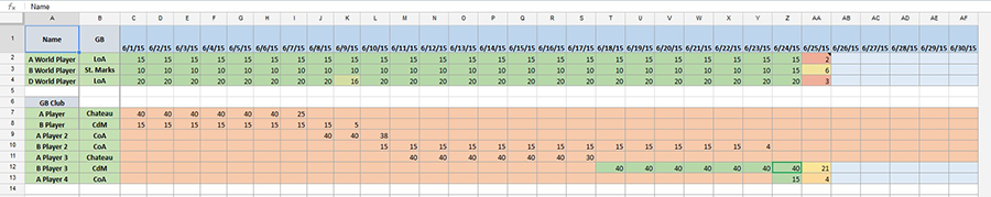 FoE FP Swap Spreadsheet